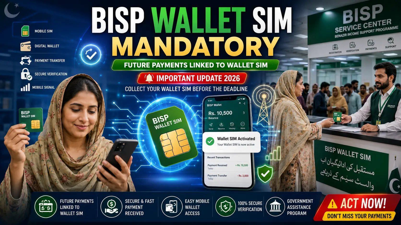 BISP Wallet SIM Becomes Mandatory for Future Payments, Beneficiaries Advised to Collect SIMs